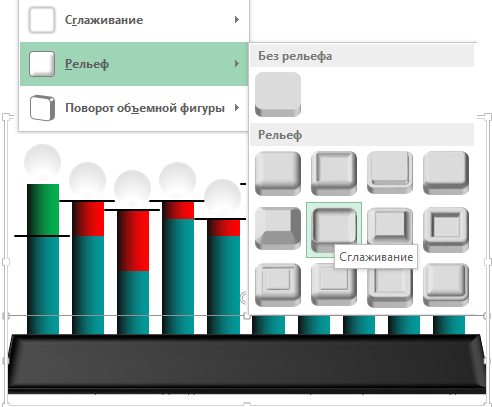 Эффекты фигуры.