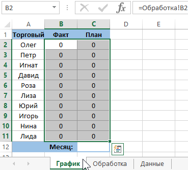 лист График.