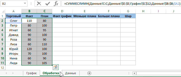 СУММЕСЛИМН.