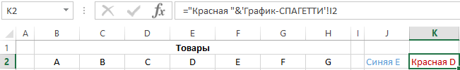 В заголовках столбцов формулы.