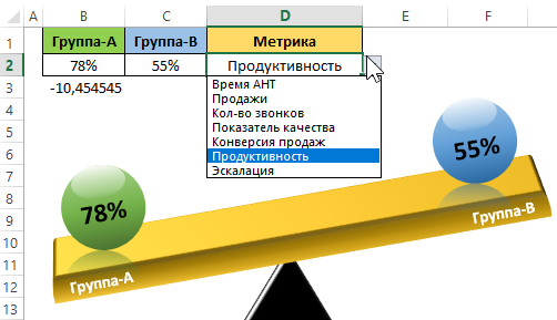 Готовый пример инфографики в Excel.