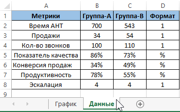 еще один столбец формат.