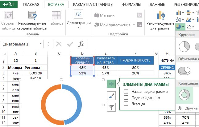 ВСТАВКА Диаграммы.