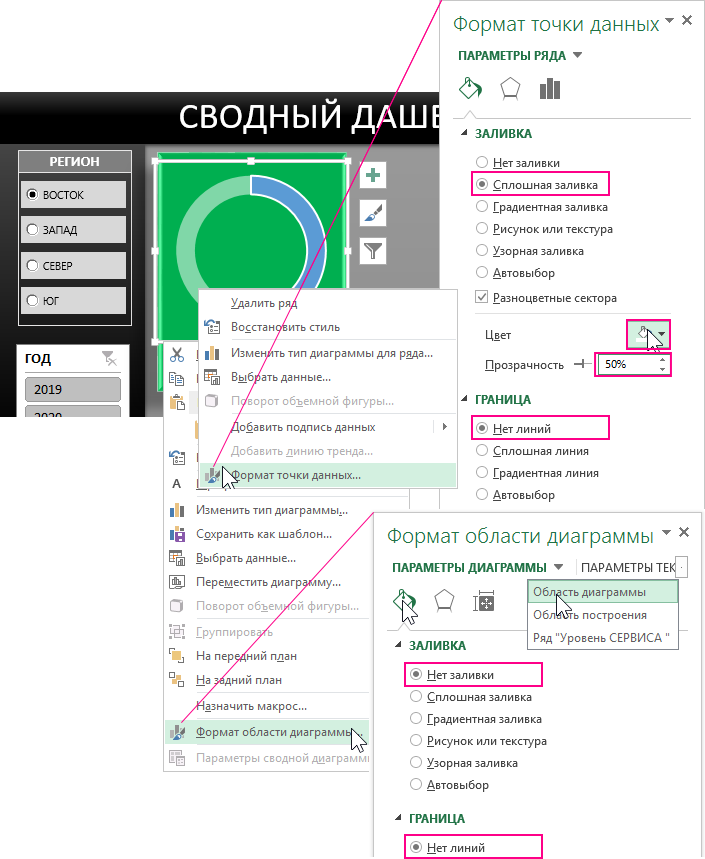 Формат точи данных.