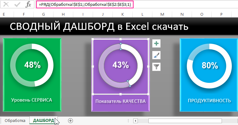 еще 2 диаграммы.