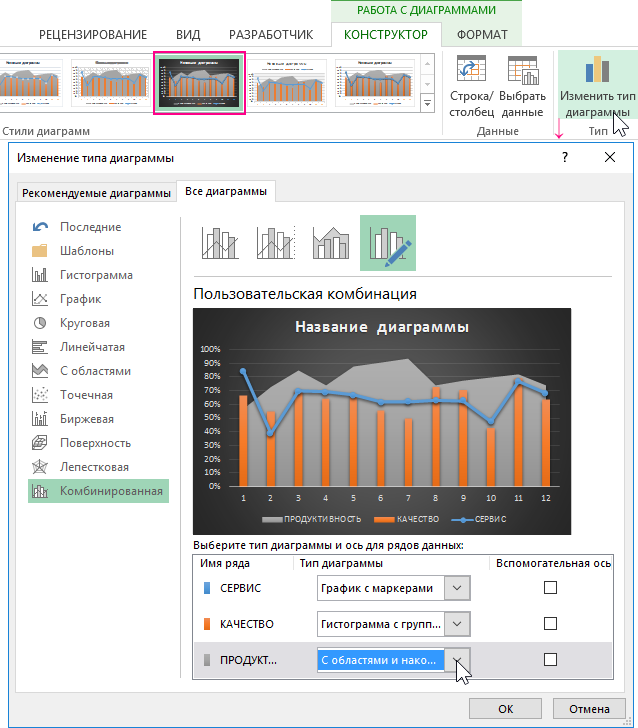 Стили диаграмм.