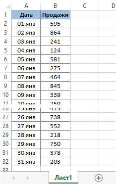 начнем с подготовки и обработки.