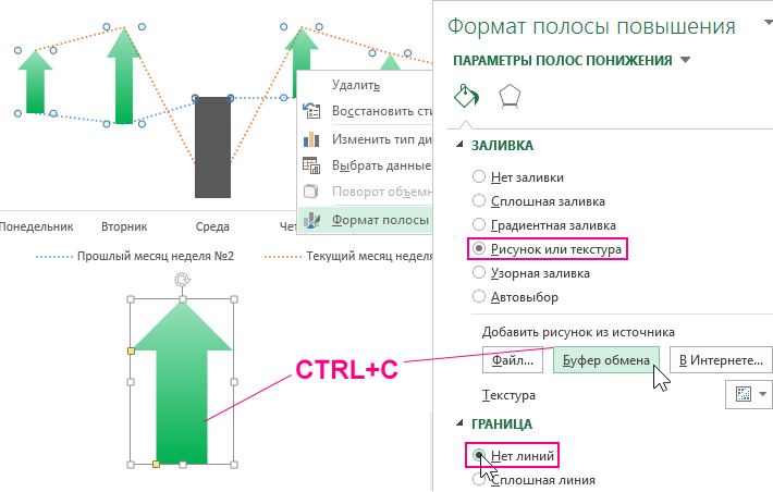 Буфер обмена.