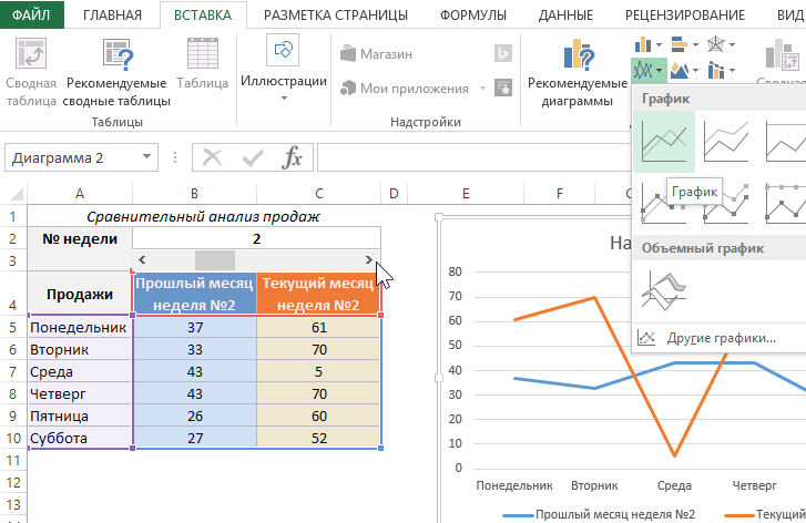 выберите инструмент.