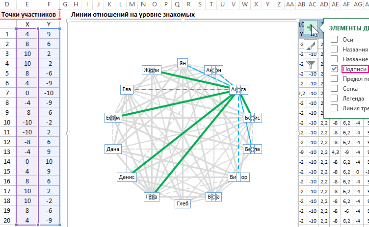 подписи данных.