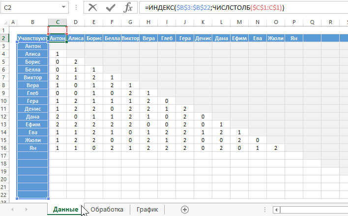 Подготовка данных.