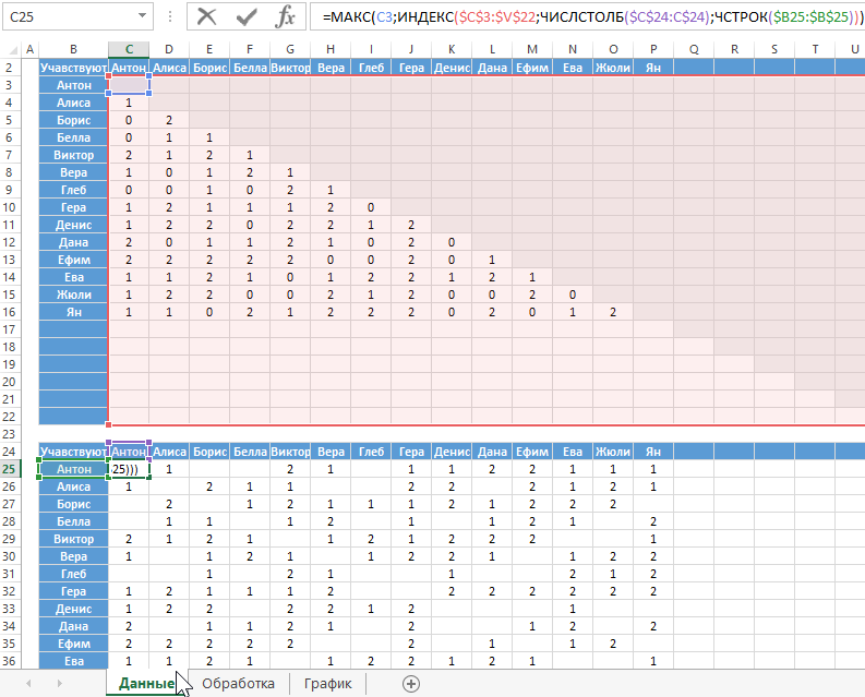 дополнительная таблица.