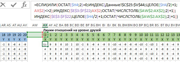 координаты построения линий.
