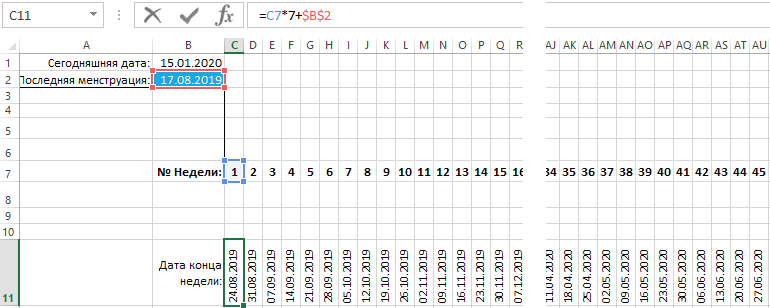 Шкала номеров недель.