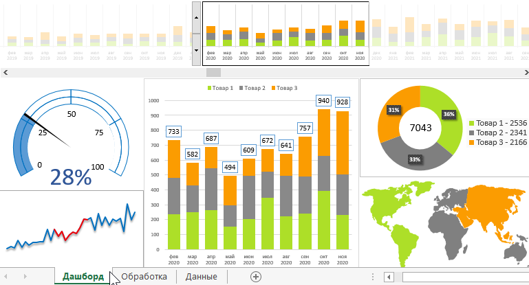 Инфографика.