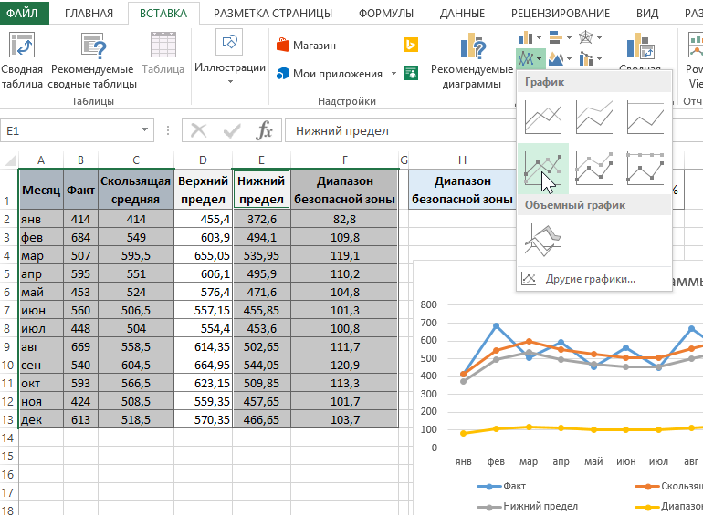 Верхний придел.