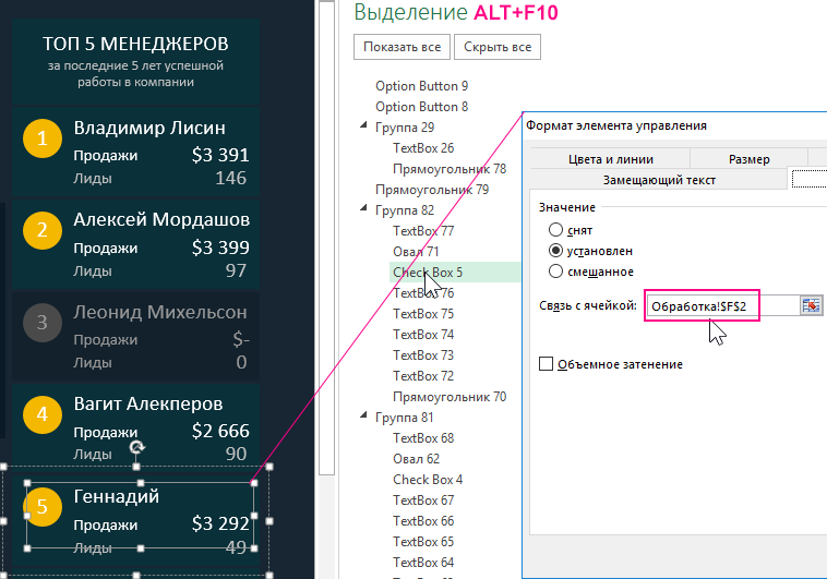 Топ 5 Менеджеров.