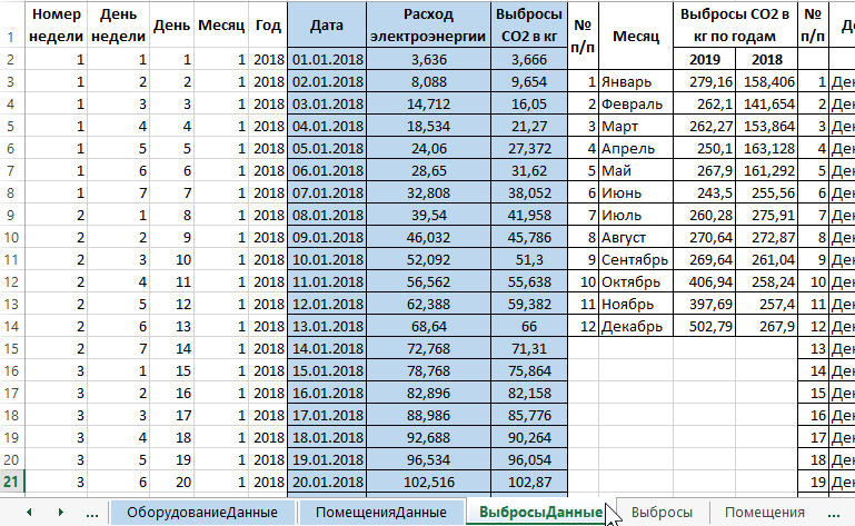 Ярлычки листов Excel.