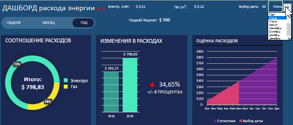 выпадающий список.