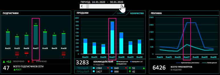 первая группа блоков.