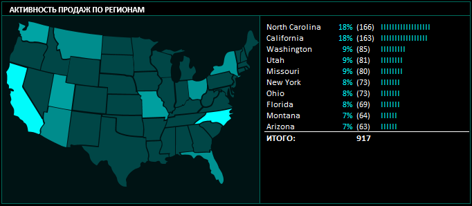 блок география карты.