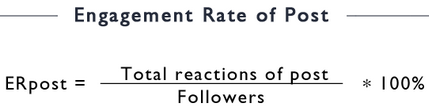 ERpost - Engagement Rate post.