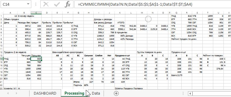 механизм считывания и обработки.