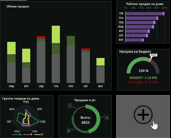 конструктор отчетов.