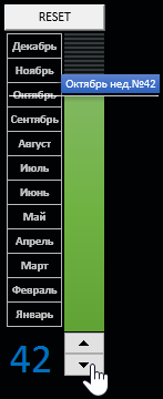 панель выбора недели.