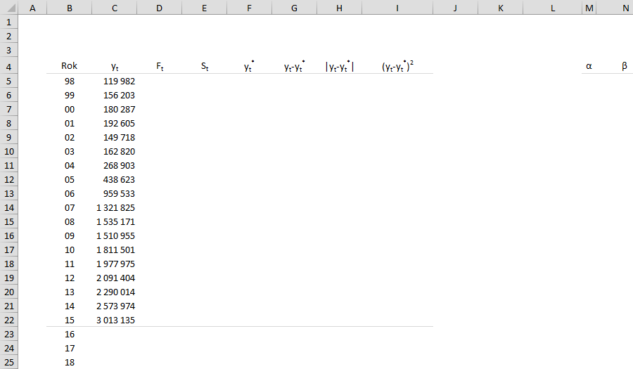 Исходные данные.