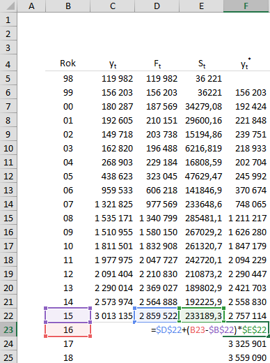 для 2016-2018 годов.