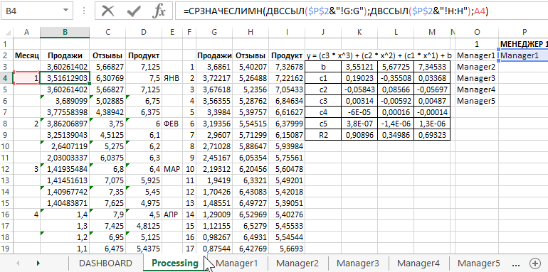 Обработка данных.