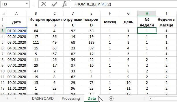исходные данные истории продаж.
