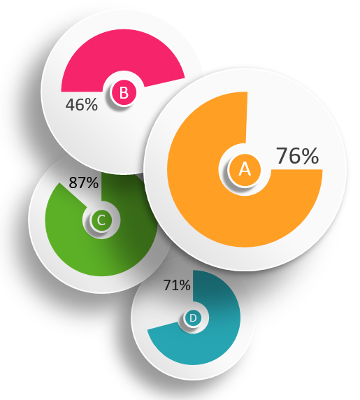 Блок диаграмм.