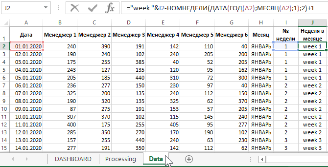 Заполнение исходными данными.