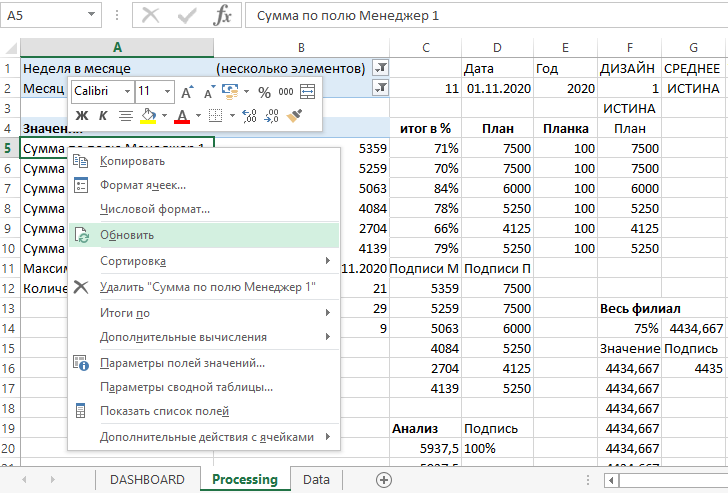 Обновление сводной таблицы.