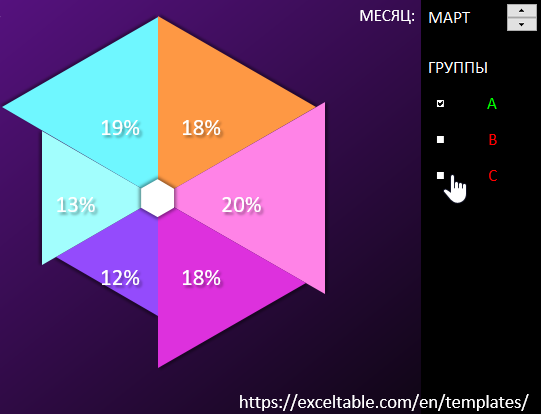 Элементы управления секторами.