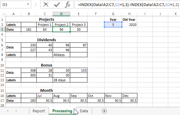 Обработать и подготовить.