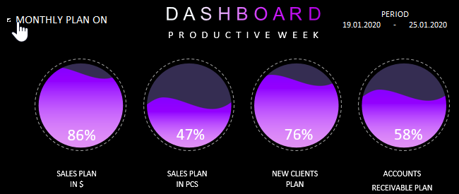 ПЛАНЫ ПРОДАЖ.