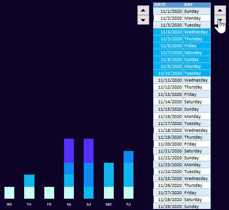 управлять размером курсора.