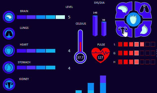 пульт отключения показателей органов.