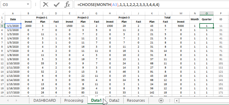 заполнение шаблона исходными данными.