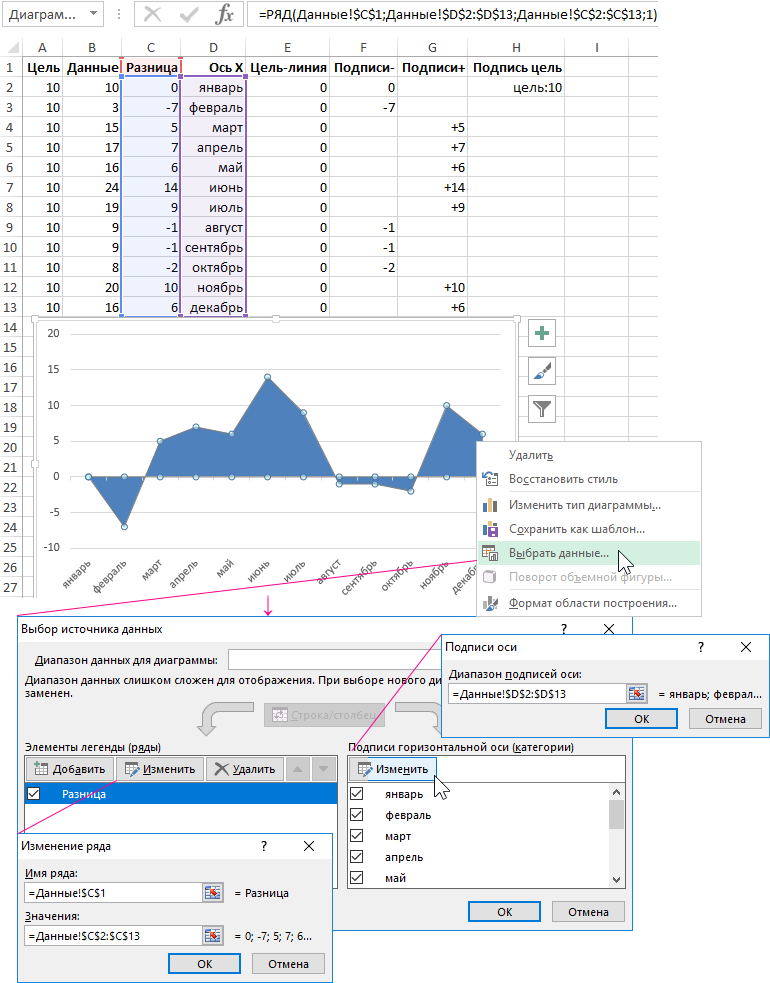 С областями.