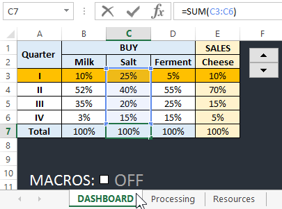 Таблица с исходными данными.