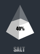 Солонка соли.