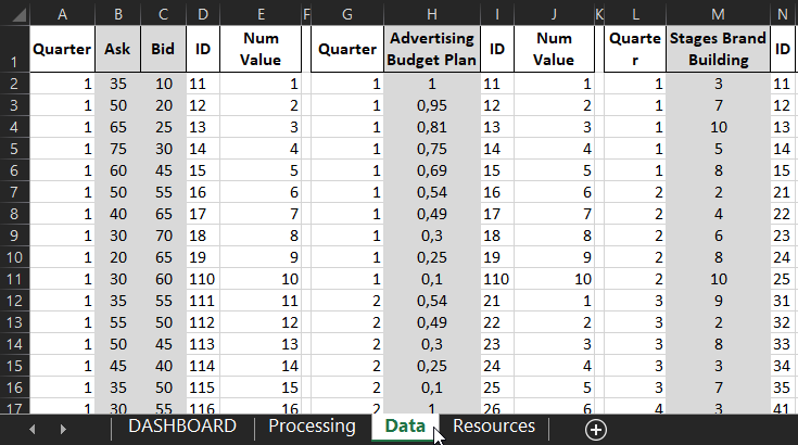Заполняем шаблон исходными данными.