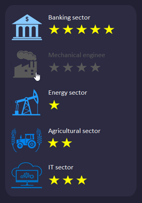 Пульт управления дашбордом