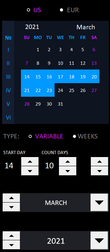 Панель управление презентацией