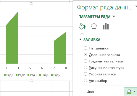 зеленый цвет заливки ряда.