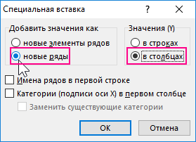 Специальная вставка матрицы в график.